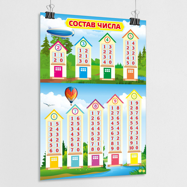 Обучающий плакат для детей "Состав числа" / А-3 (30x42 см.) - купить с ...