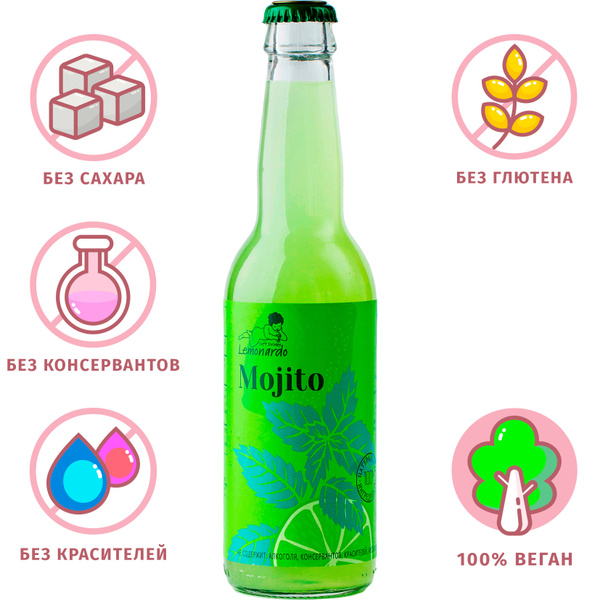 Газированный напиток Лимонад Мохито без сахара / Lemonardo Mojito ...