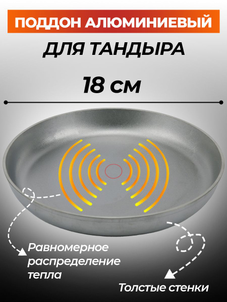 Сковорода для тандыра Kukmara D18, 18 см - купить по выгодным ценам в ...