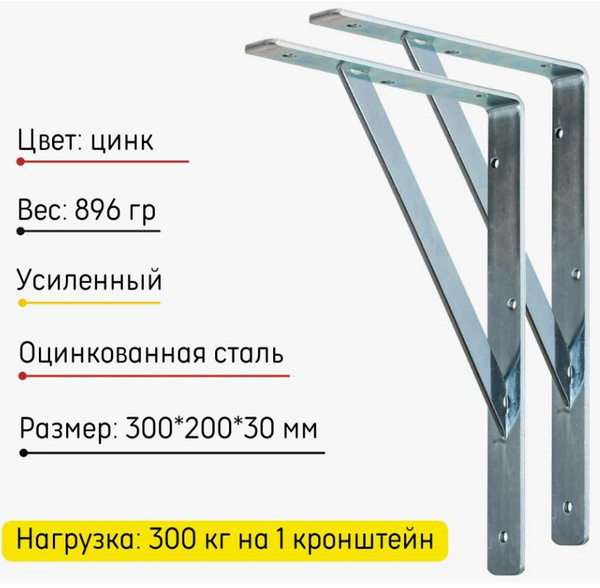 Консоль крепежнаяVORMANN - купить по выгодной цене в интернет-магазине ...