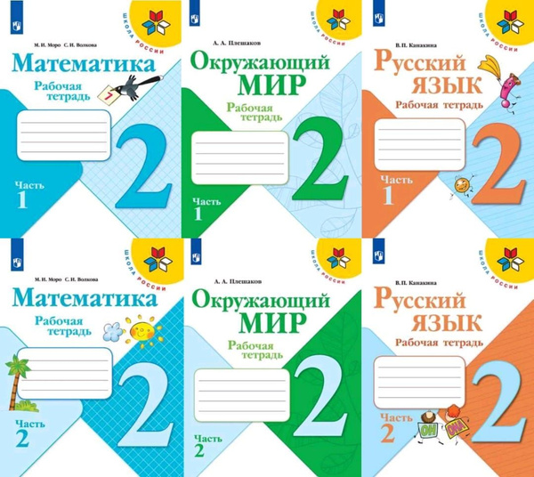 Характеристики Школа России. 2 класс. Канакина В. П. Русский язык. Моро ...