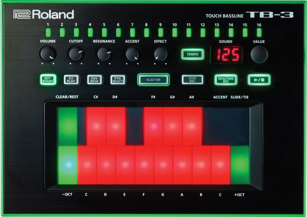 ROLAND AIRA TB-3 Басовый синтезатор - купить с доставкой по выгодным ...