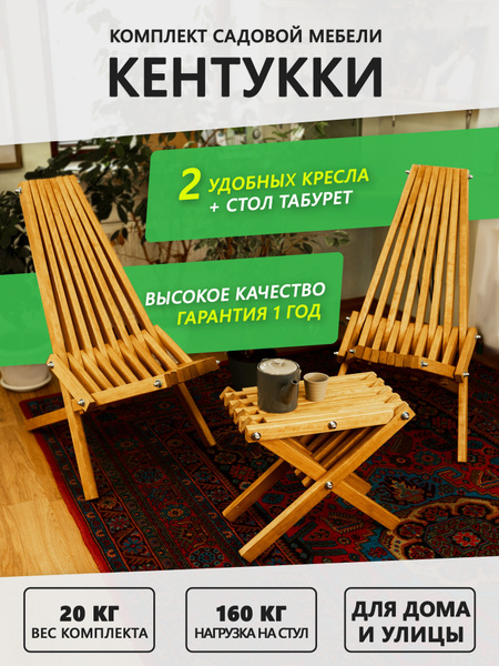 Комплект садовой мебели Кентукки / Набор: 2 кресла шезлонга + столик из ...