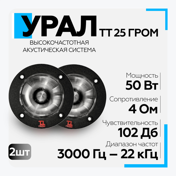 Акустическая система УРАЛ (URAL) TT 25 ГРОМ Эстрадная акустика твитеры ...