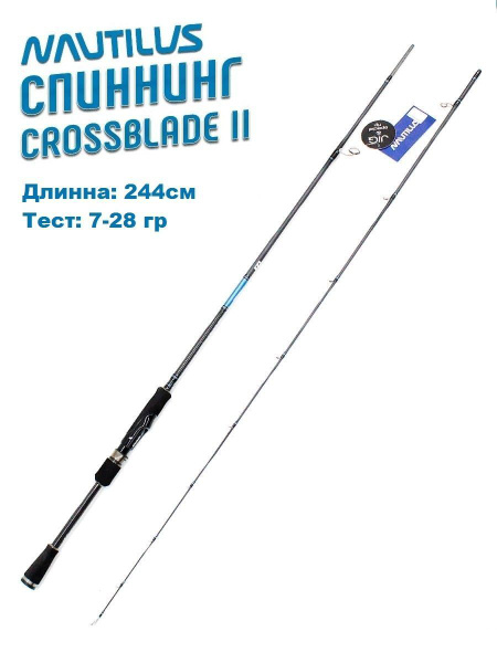 Спиннинг Nautilus Crossblade II CBS-II-802MH 244см купить по выгодным ...