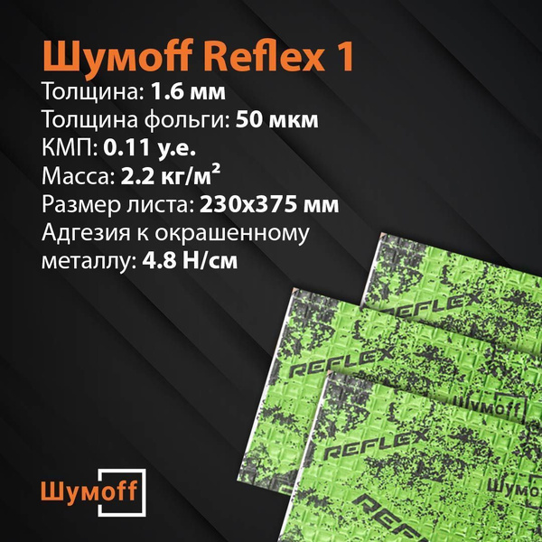 Виброизоляция Шумофф Reflex 1 (Толщина - 1.6 мм) - 15 лист (375 х 230 ...