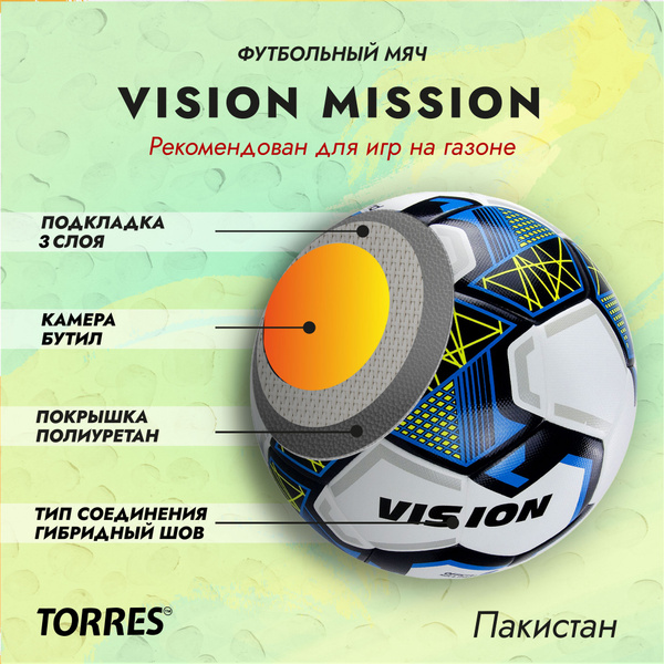 Футбольный мяч TORRES Vision Mission FIFA Basic IMS, 5 размер купить по ...