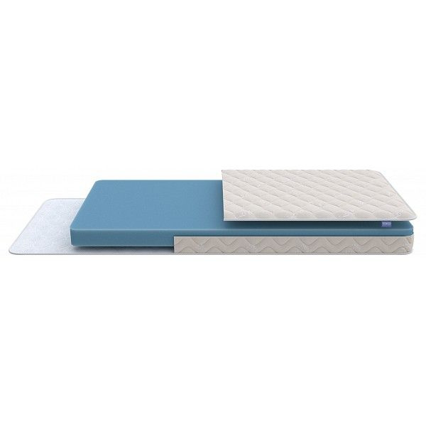 Матрас Орматек First Flex M 1950x800 ORM_80-195_FIRST-Flex-M, С ...