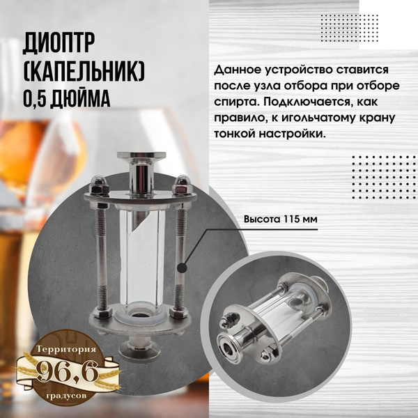 Мини-диоптр 0,5 дюйма (капельник) - купить с доставкой по выгодным ...