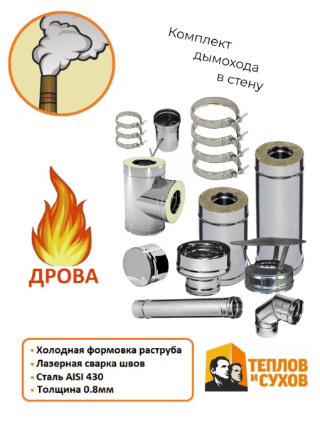 Комплект дымохода Ф115/200 сэндвич в стену нержавейка AISI 430 D купить ...