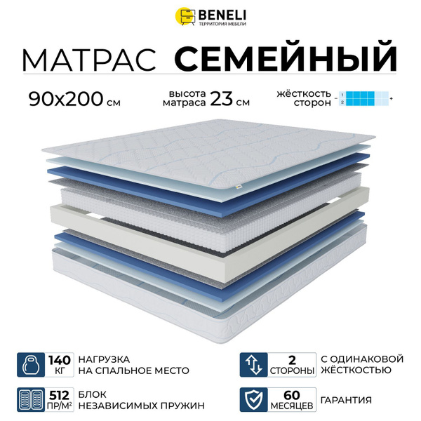 Матрас Beneli СЕМЕЙНЫЙ_матрас_белый_голубой_Стандартный чехол_200 ...