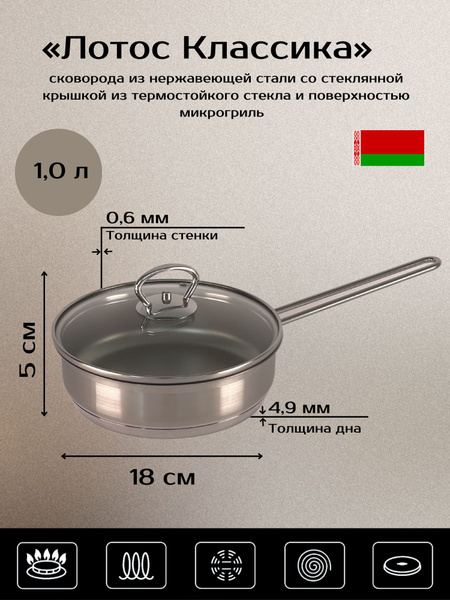 Сковорода КУХАР КЛ1_16.5, 18 см - купить по выгодным ценам в интернет ...