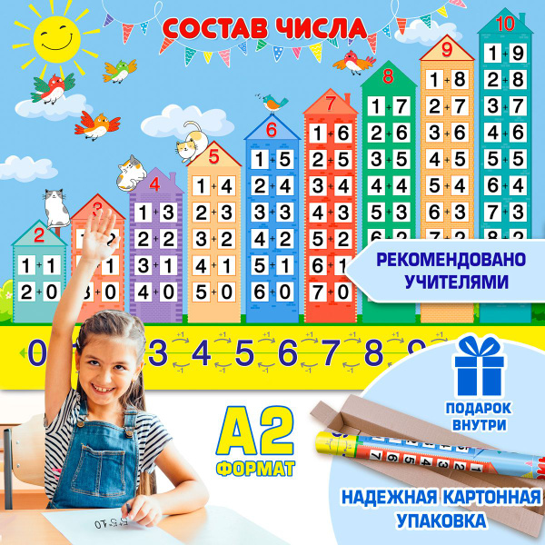 Плакат обучающий состав числа по математике - купить с доставкой по ...