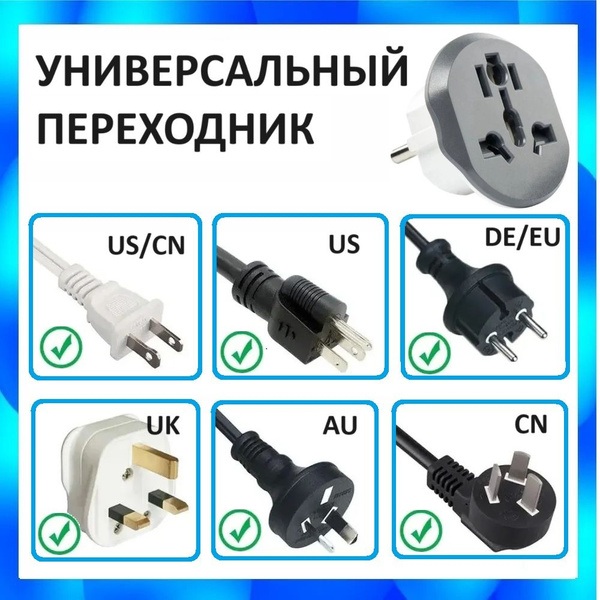 Переходник для розетки универсальный всех типов розеток с Китайской(Cn ...