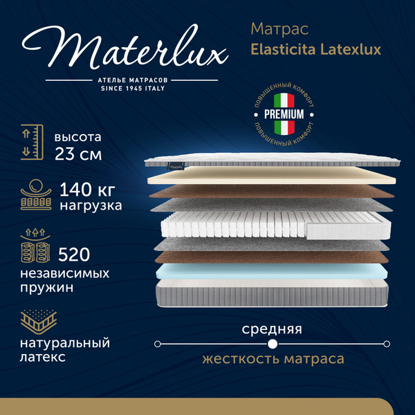 Матрас MaterLux Elasticita Latexlux_195, Независимые пружины, 85 ...