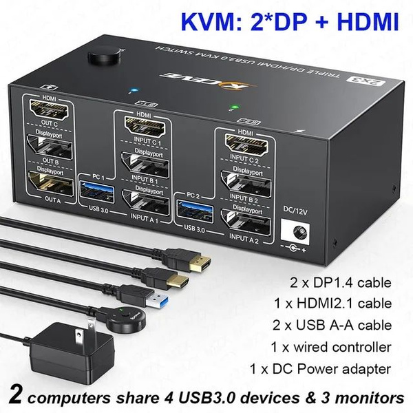 KVM-переключатель Разветвитель KVM-переключателя - купить с доставкой ...