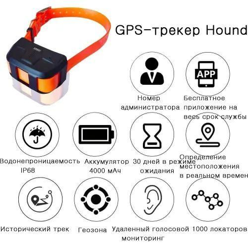 GPS-трекер для питомца 4G GPS трекер для собак, с A-GPS, GPS, USB ...