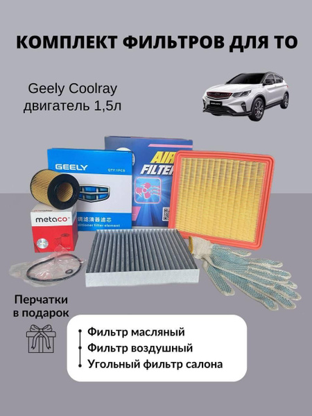 Комплект фильтров для ТО Geely Coolray дв. 1,5л. - купить с доставкой ...