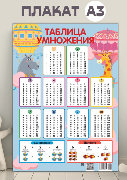 Обучающий плакат ТАБЛИЦА УМНОЖЕНИЯ для школьника А3 - купить с ...