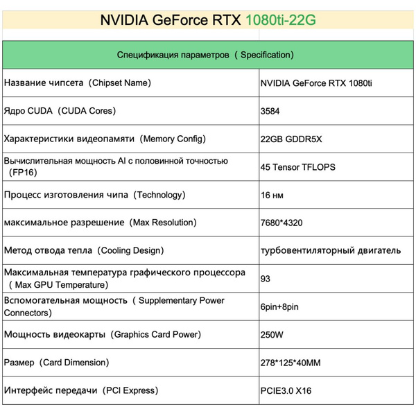 Видеокарта NVIDIA GeForce GTX 1080 Ti, 20 ГБ GDDR5X - купить по низким ...