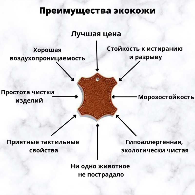 Текст при отключенной в браузере загрузке изображений