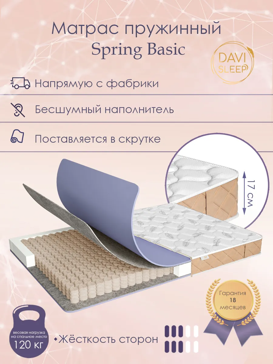 Матрас hypnos spring basic