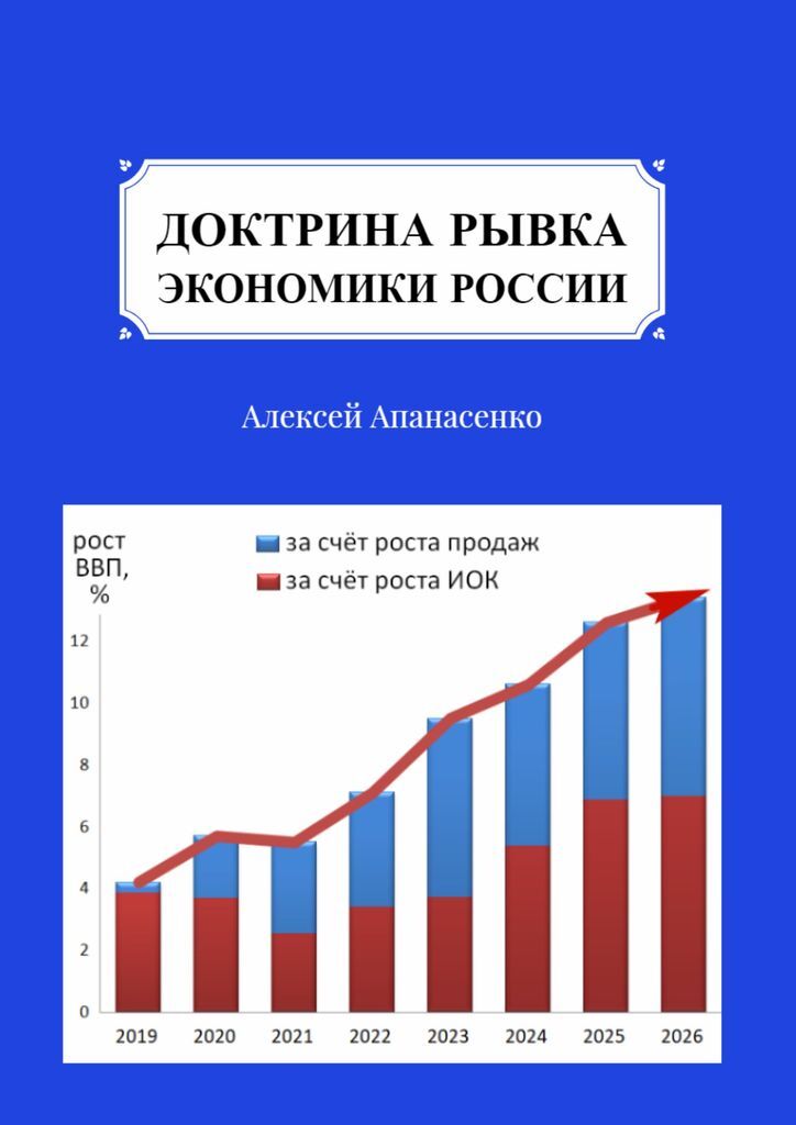 фото Доктрина рывка экономики России