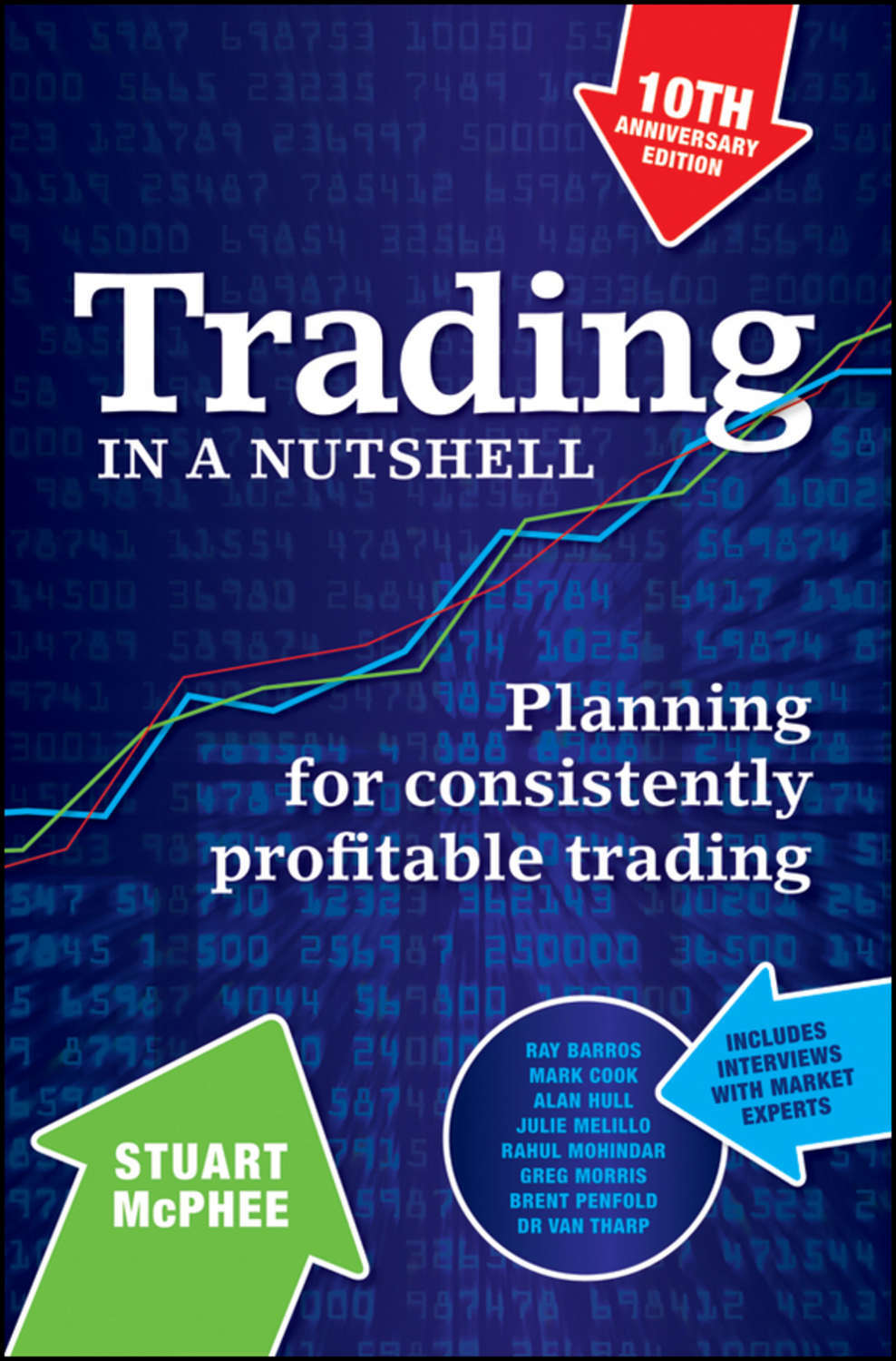 Trading книга. Трейдинг. E book трейдинг. Profitable trading.