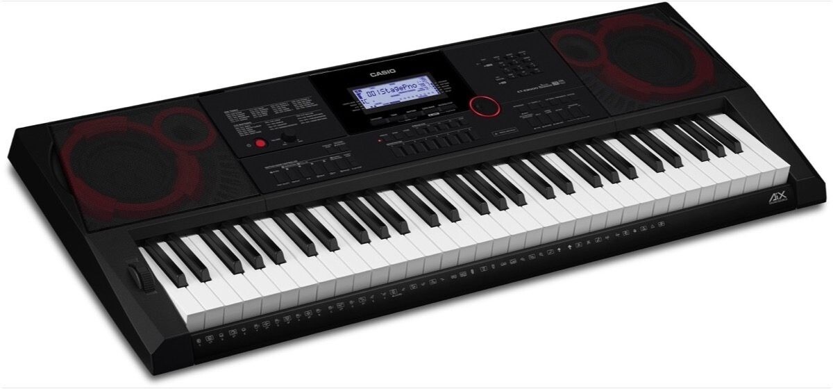 Go Keys Отзывы О Магазине