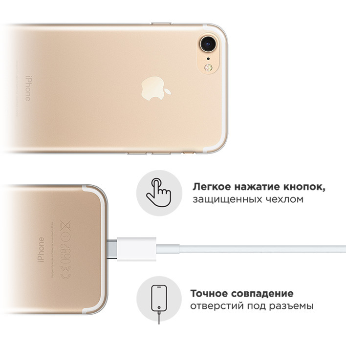 Iphone 7 сим карта