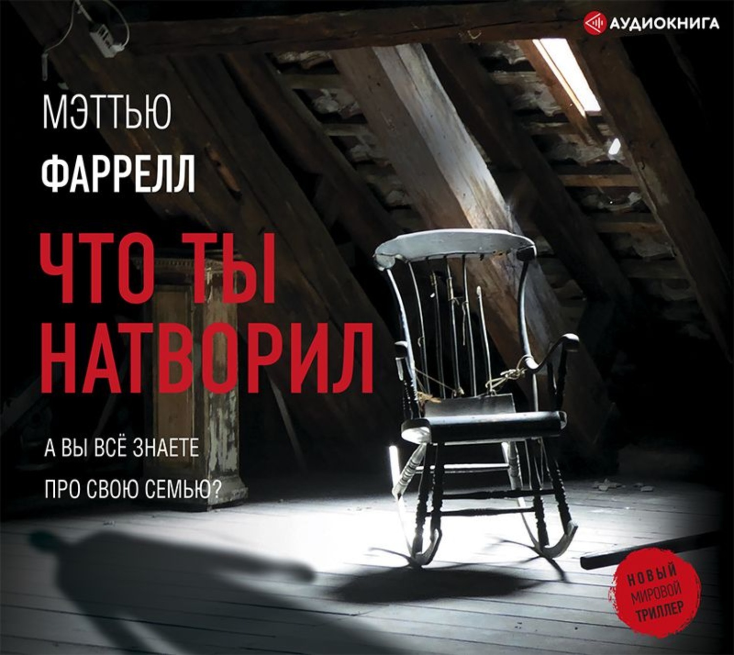 Фаррелл мэттью что ты натворил. Мэттью фаррелл что ты натворил.