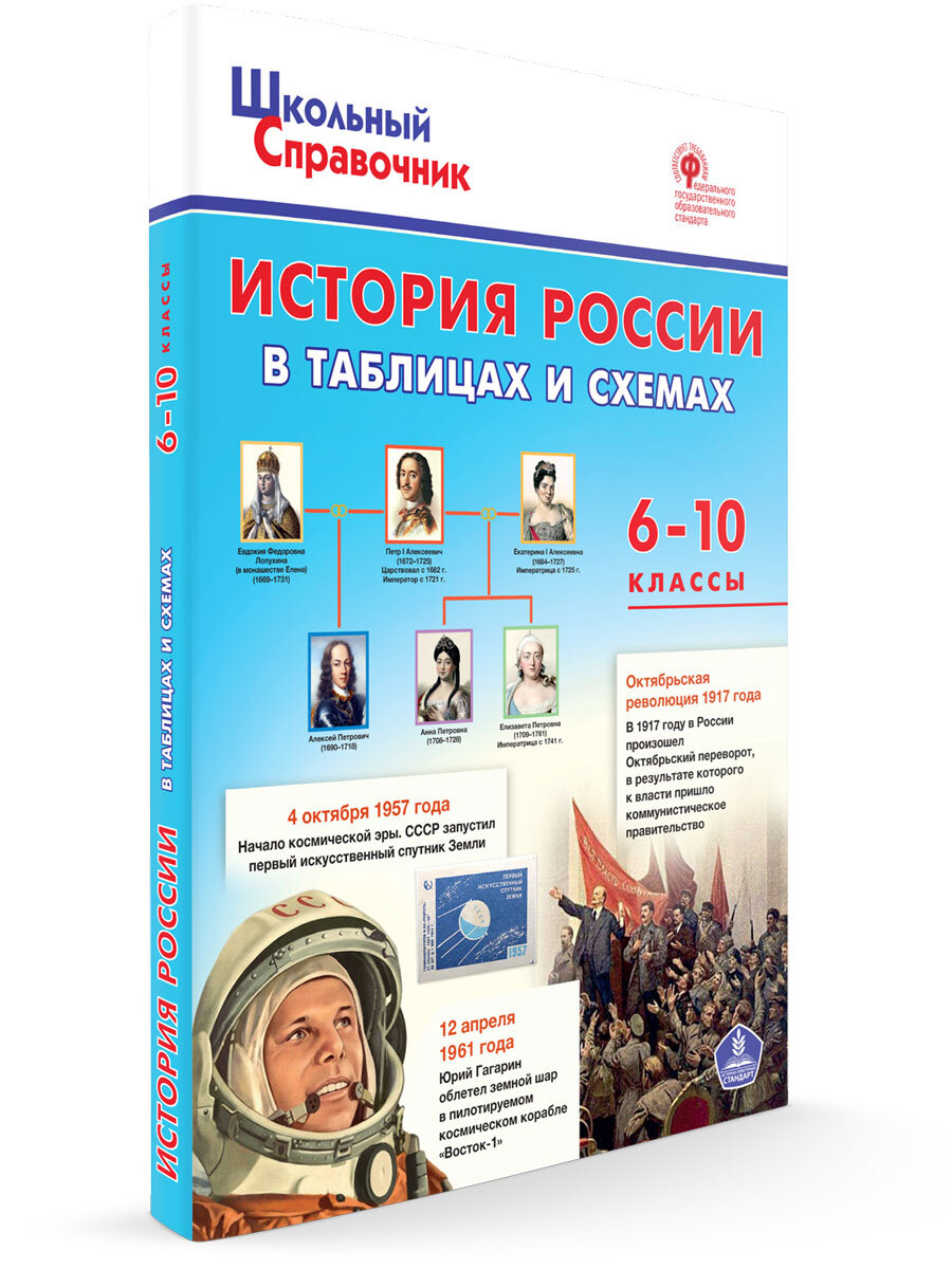 Школьный справочник. История России в таблицах и схемах. 6-11 классы |  Чернов Данила Иванович - купить с доставкой по выгодным ценам в  интернет-магазине OZON (841453751)