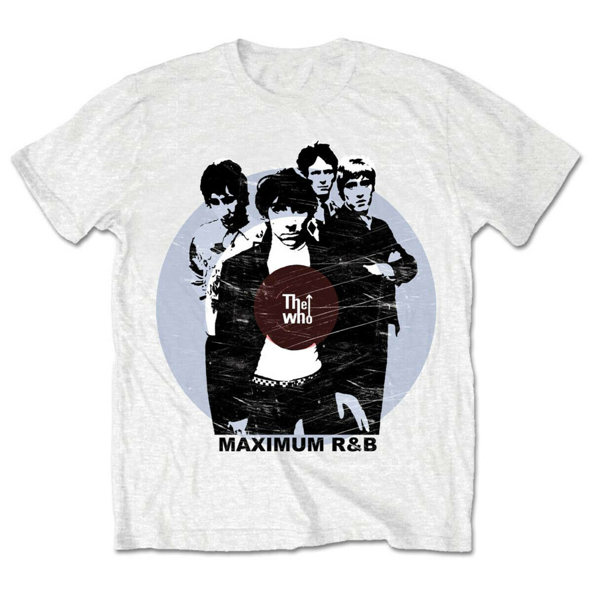 Maximum r