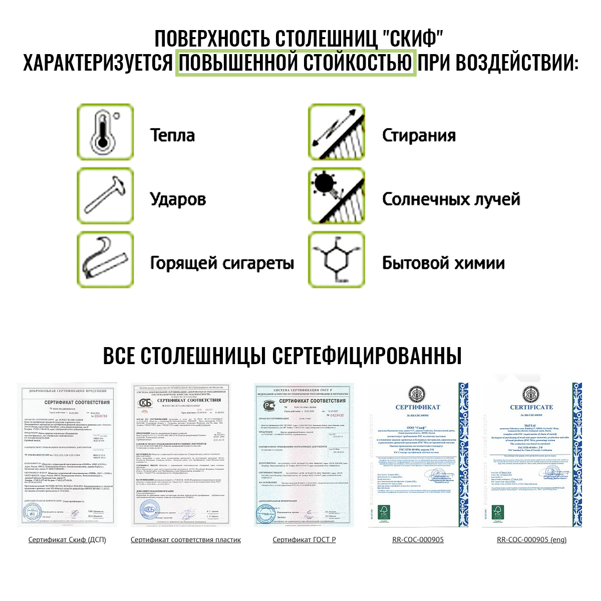 Столешница Берилл Бежевый Фото