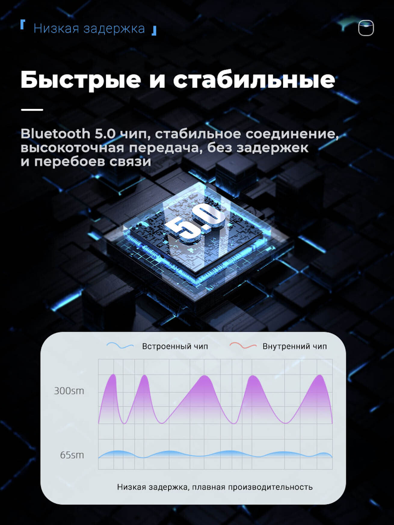 Gta 5 пропадает звук в наушниках bluetooth фото 97