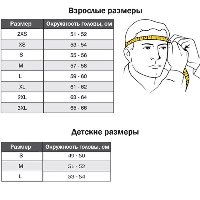 Размер головы как измерить для шлема мотоцикла схема