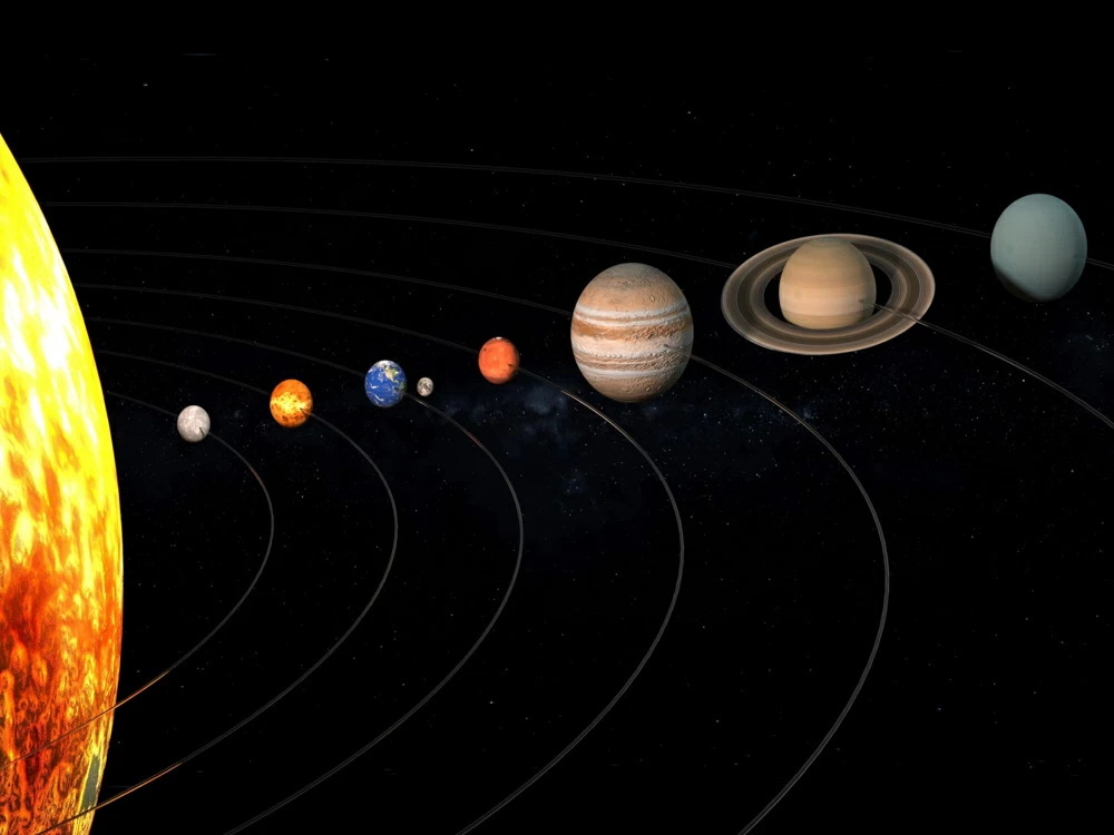 Pluto and the planets 360 degrees of wonder. Поставь солнечной системы. Референс солнечной системы. Поставь солнечной системы. Солнце в солнечной системе.