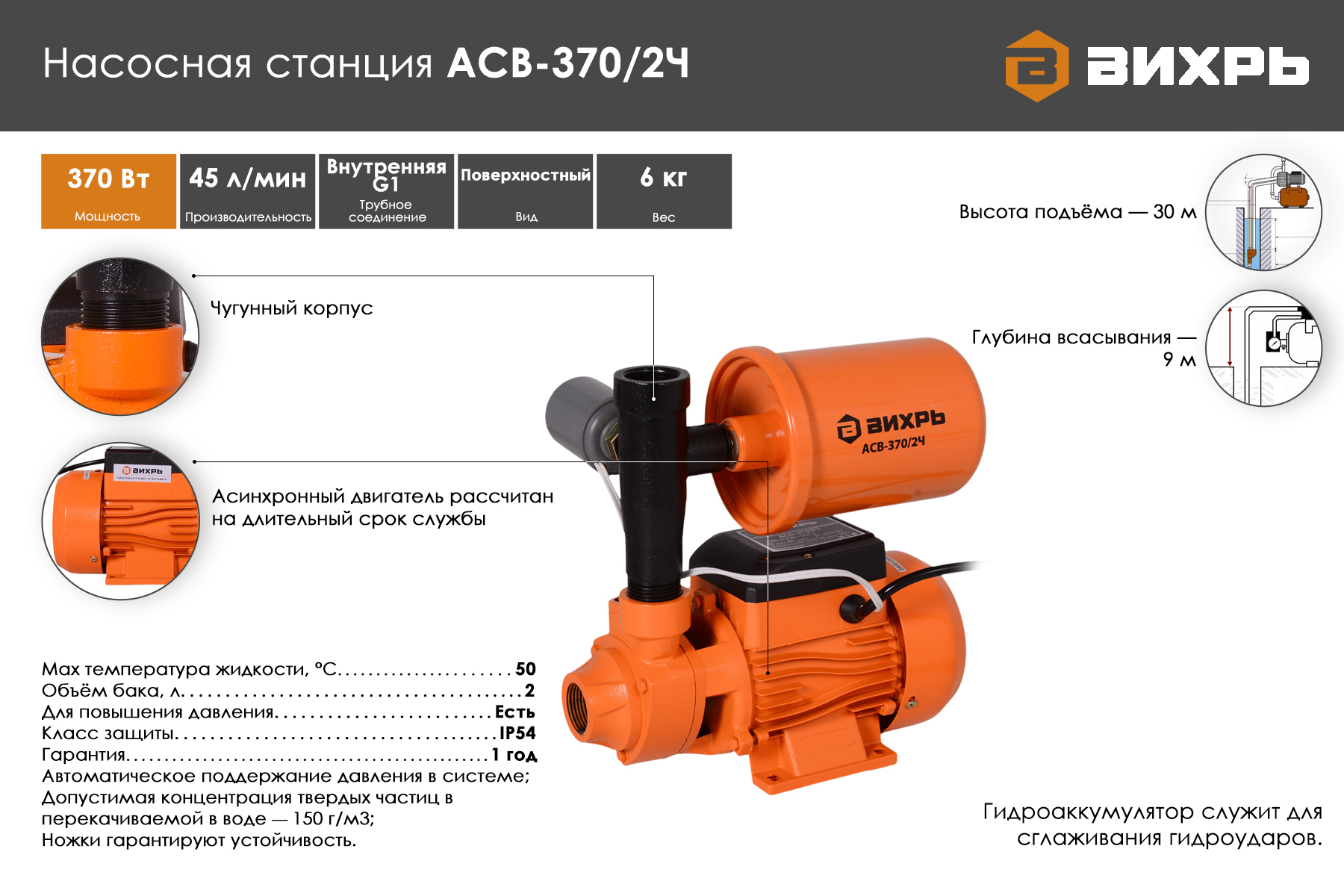 Вихрь АСВ-370/2ч