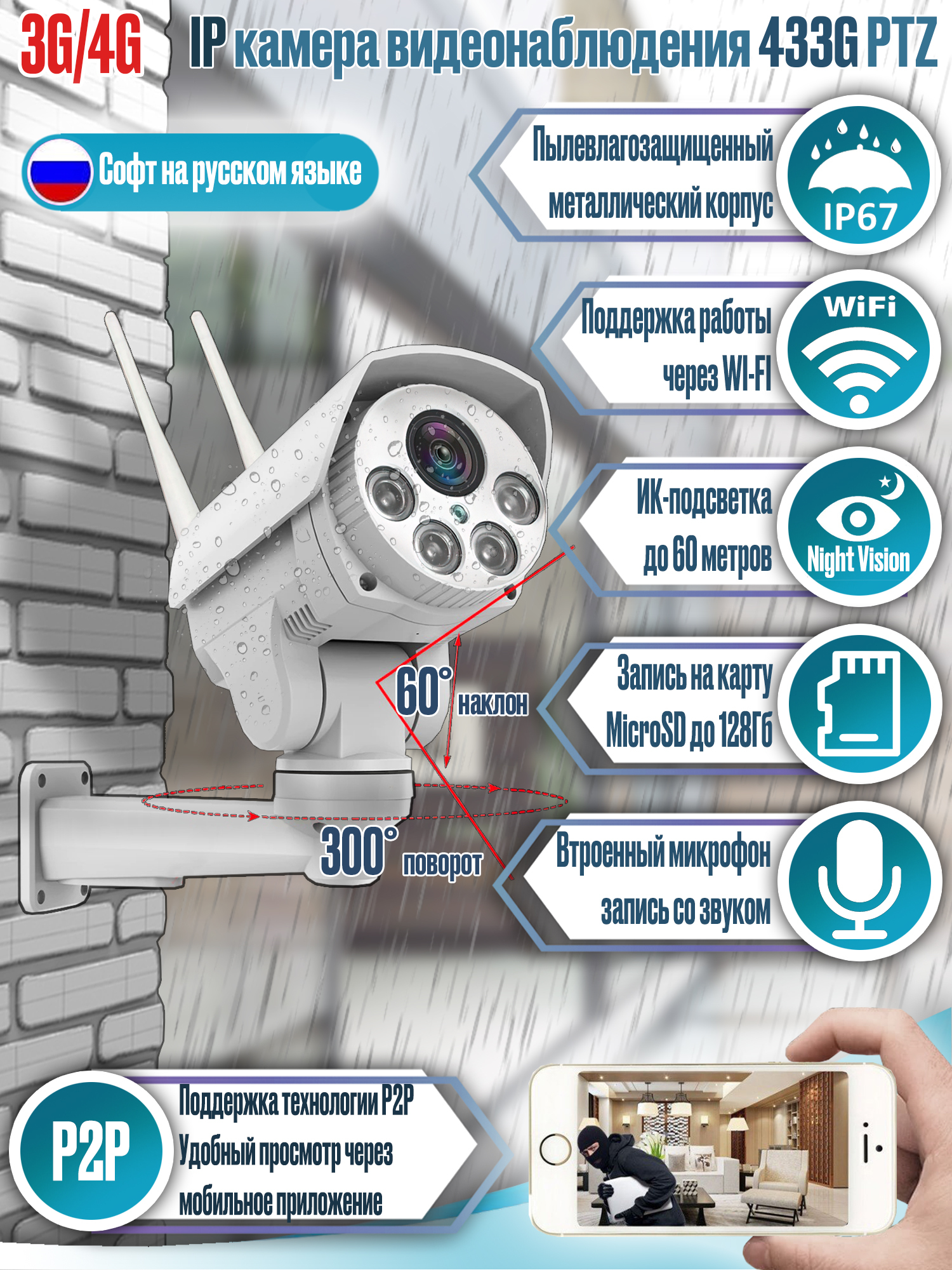 Поворотная4GIPкамеравидеонаблюденияMillenium433G5Mpсзумом10xzoom