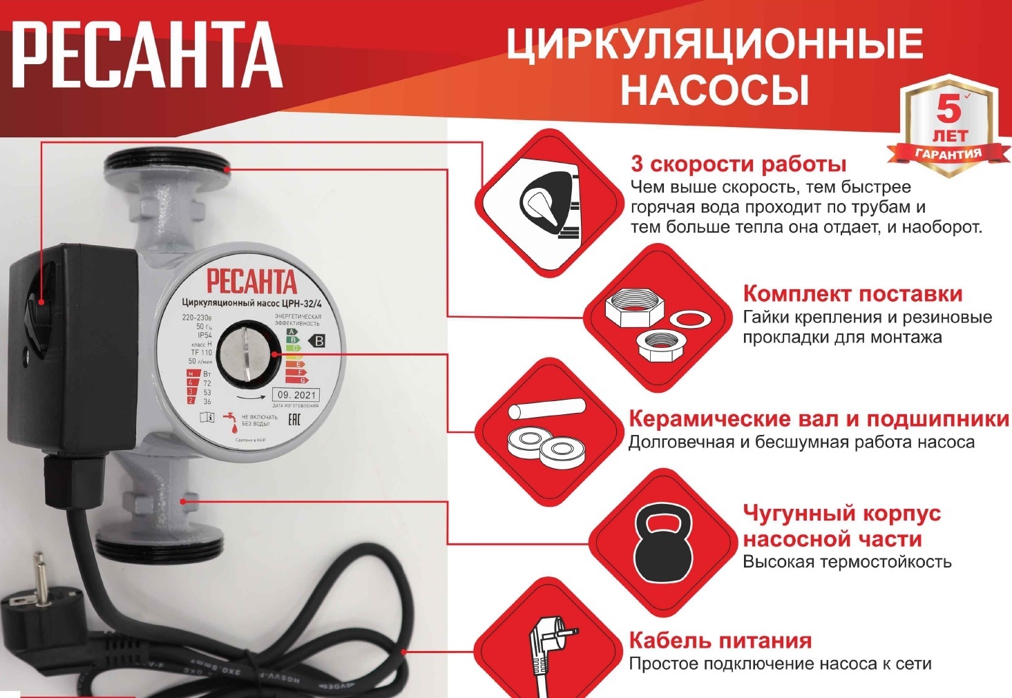 Ресанта как пользоваться. Циркуляционный насос црн-32/4 Ресанта. Насос циркуляционный Ресанта црн-25/6. Циркуляционный насос црн-25/4 Ресанта. Циркуляционный насос Ресанта црн-25/4 для котла.