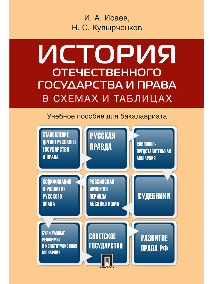 История отечественного государства и права в схемах и таблицах