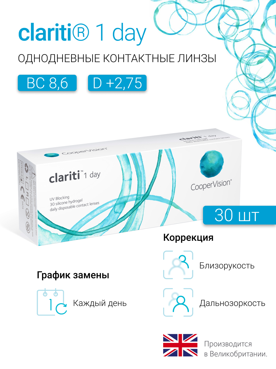 Clariti 1 day 30 линз. COOPERVISION Clariti 1 Day. Линзы Cooper Vision 1 Day. Линзы Кларити -3.50, -3.75. Однодневные линзы Clariti 1 Day.