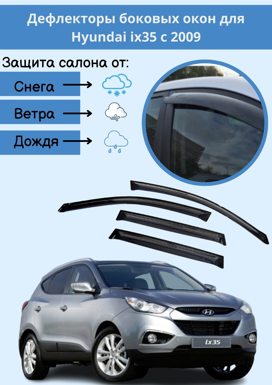 Дефлектор для окон ANV air vt1002212-1 для Hyundai ix35 купить по выгодной  цене в интернет-магазине OZON (202461545)