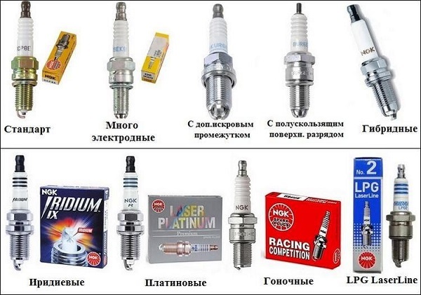 Как должна выглядеть исправная свеча Свеча зажигания NGK 1731705 - купить по выгодным ценам в интернет-магазине OZON