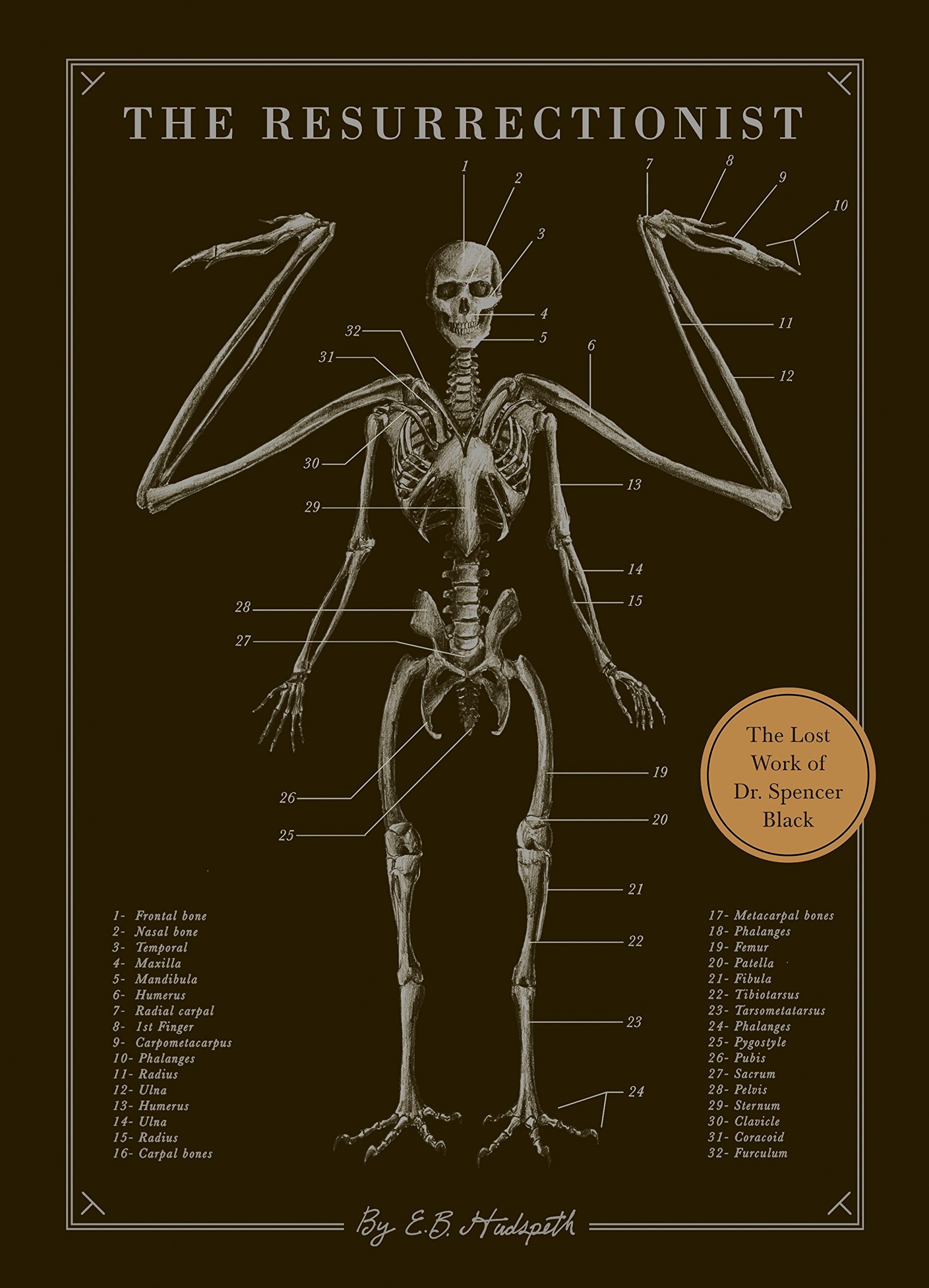 The Resurrectionist: The Lost Work of Dr. Spencer Black - купить с  доставкой по выгодным ценам в интернет-магазине OZON (589494152)