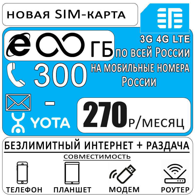 Связь йота сим карта. Yota SIM карта. Yota безлемитнаыинтернет. Тариф для роутера безлимитный. Сим карта йота безлимитный интернет.