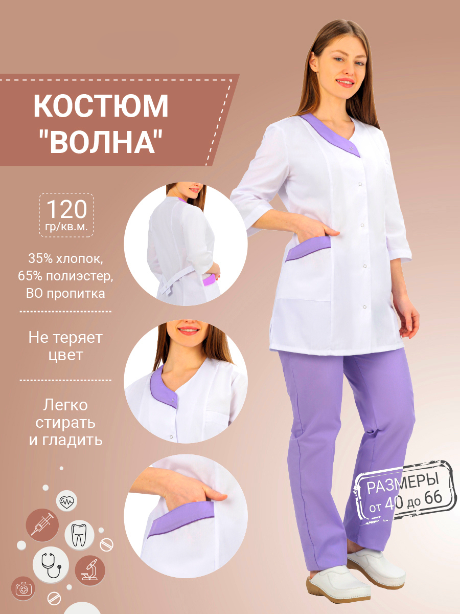 Характеристика медработника