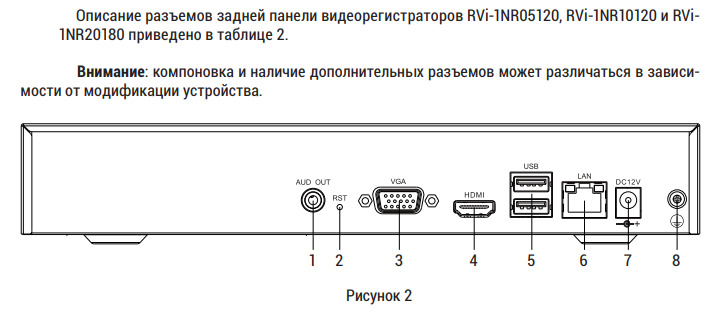 Ip видеорегистратор rvi инструкция