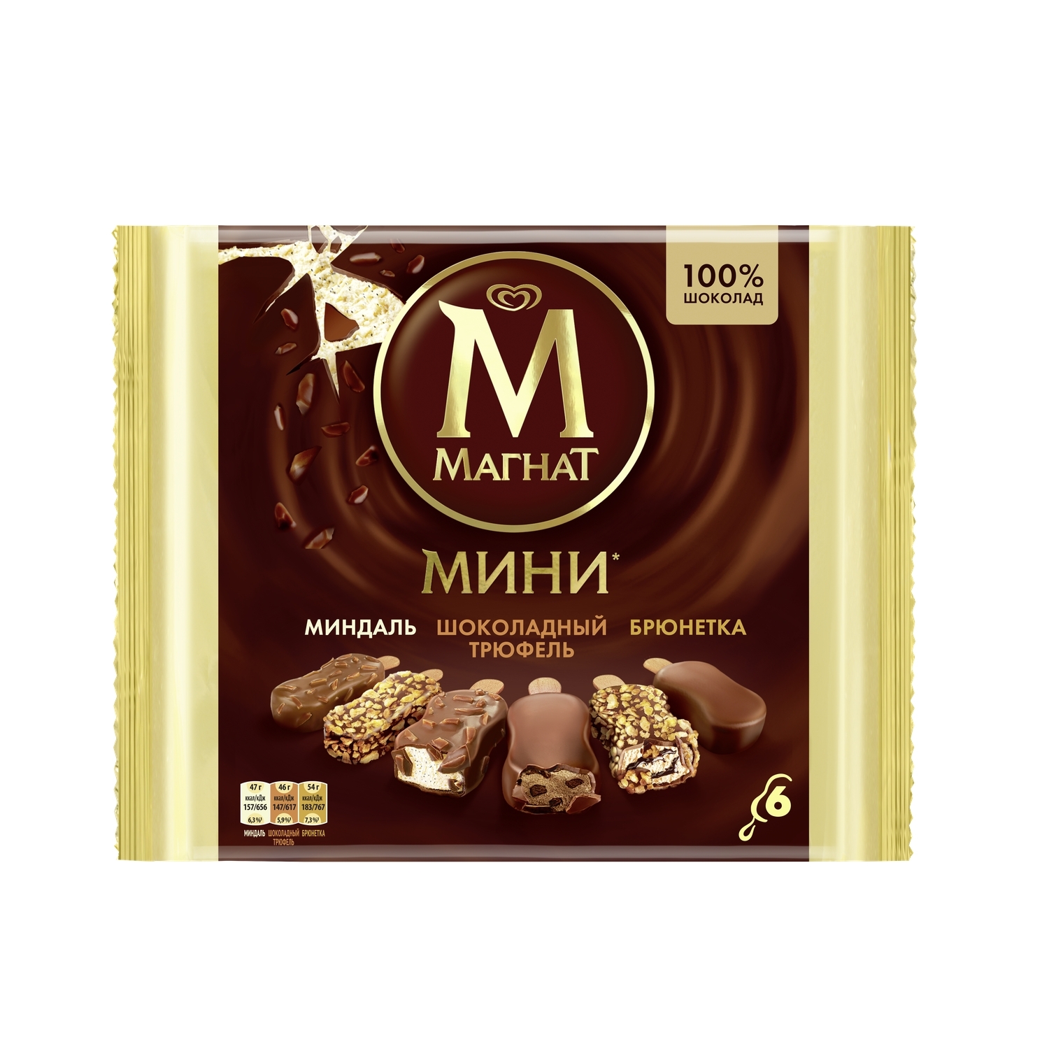 Магнат мини мультипак