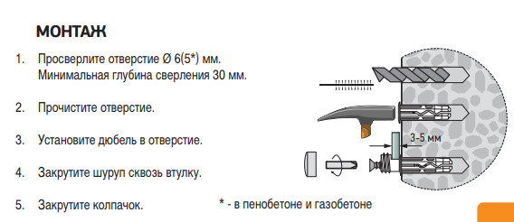 Крепеж для пустотелых стен